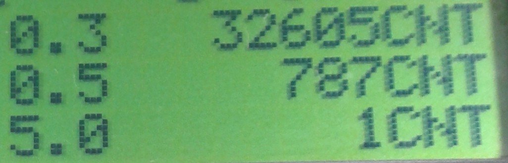 HEPA filters leak testing